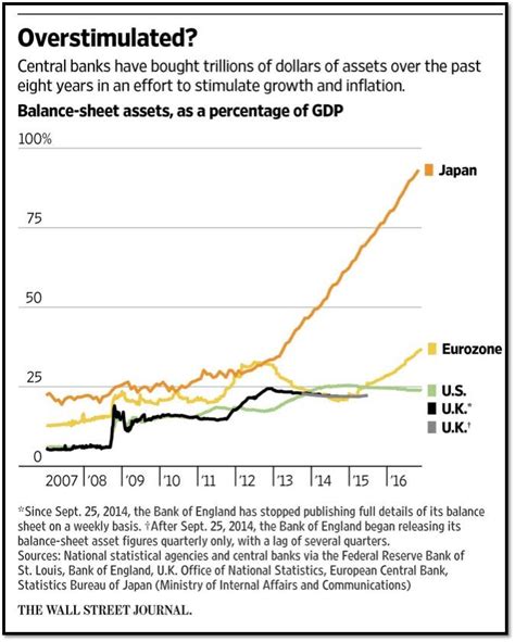 日本政府债务再创历史新高 对冲基金看空将酿成崩盘_凤凰财经