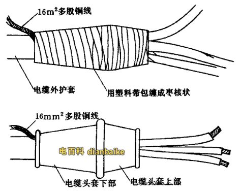 低压电缆接头做法视频及低压电缆接头做法图解教程