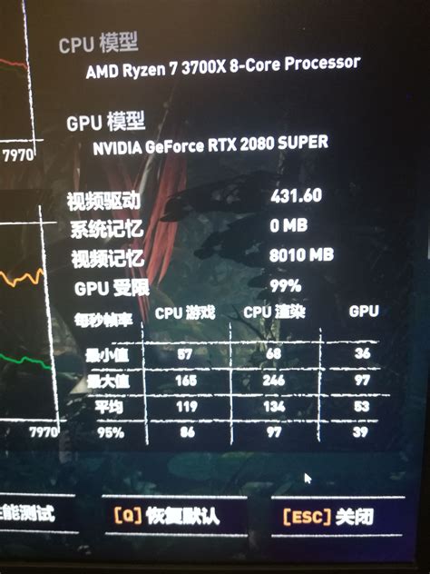 GPU受限99%，这是为什么？ NGA玩家社区