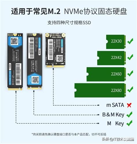 PNY CS2140 PCIE4.0 M.2 1T固态硬盘 评测_原创_新浪众测