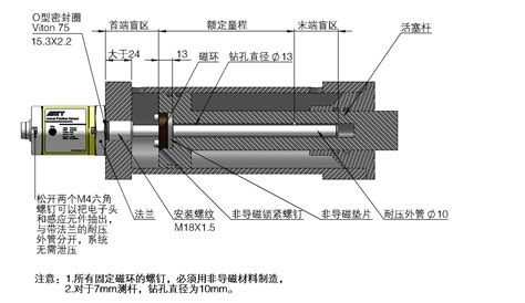 磁致伸缩位移传感器原理图文详解 - 行业动态 - 深圳市易测电气有限公司