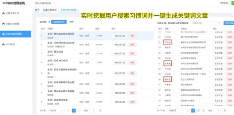 SEO关键词优化怎么做？网站关键词优化方法汇总-147SEO