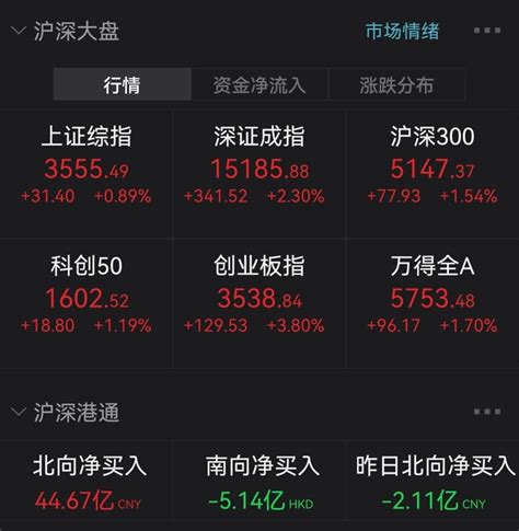 中国股市：NFT概念到底是什么，为什么可以大涨，龙头股有哪些？_财富号_东方财富网