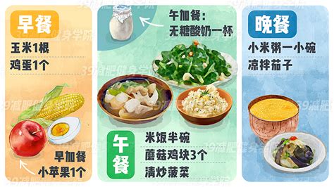 怎么样的减肥食谱比较科学？ - 知乎