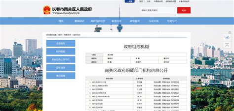 长春市南关区：党建引领助力 打造“夜经济”消费新载体