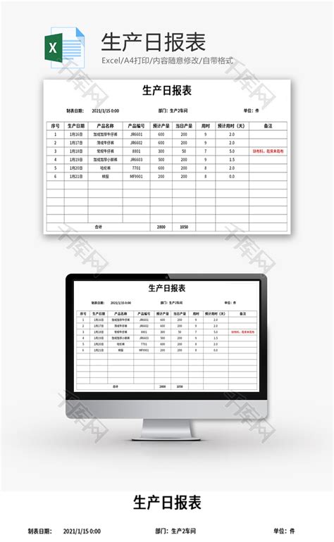 生产日报表Excel模板_千库网(excelID：138693)