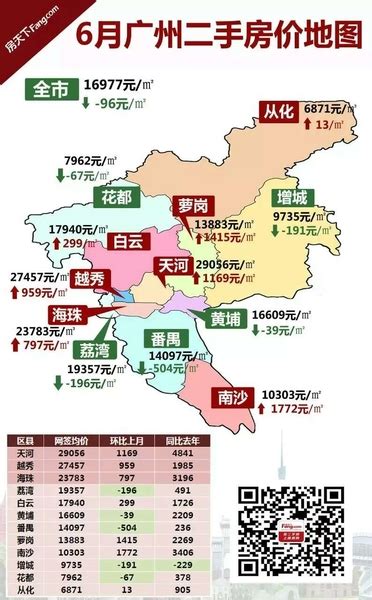 2017广州房价分布图,广州区域分布图,广州分布图_大山谷图库