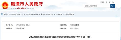 2022年江西省鹰潭市市场监管局市级抽样结果公示（第一批）-中国质量新闻网