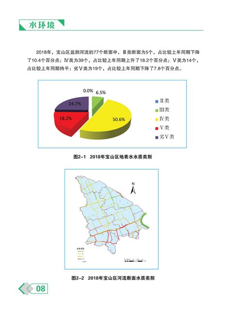宝山区4个项目入选《2022上海城市数字化转型典型案例系列》_城市数字化转型_上海市宝山区人民政府