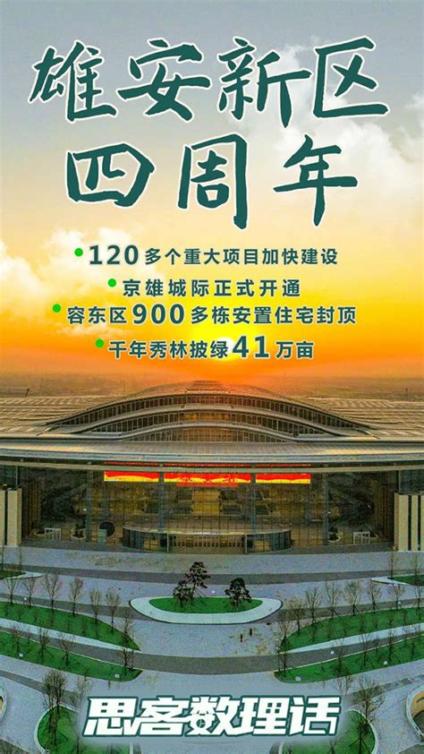 河北省政府和雄安新区分别与中国工商银行签署战略合作协议-河北记者网-长城网站群系统