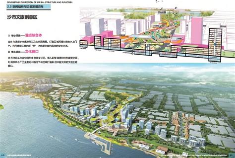 长江荆州段综合整治规划与城市设计_设计素材_ZOSCAPE-建筑园林景观规划设计网