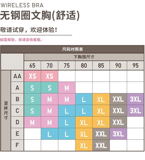 胸罩尺码对照表标准版2023-七乐剧