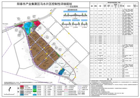 产业集聚区规划用地185.23公顷，阳春这个镇要腾飞,阳春房产网