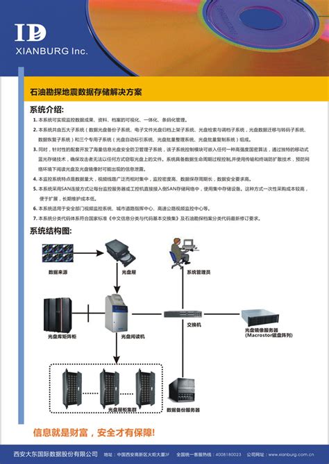 瑙e喅鏂规 _Xianburg International Data Group