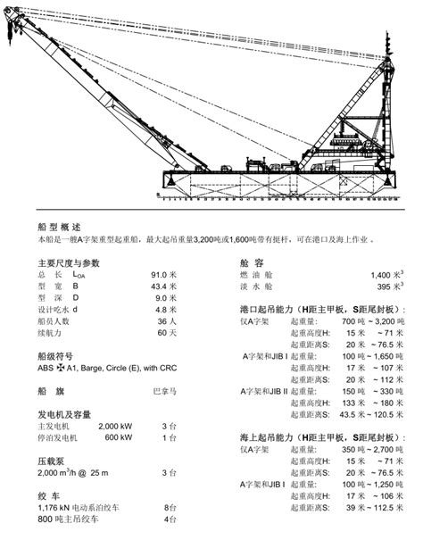 3200吨A字架浮吊船 (船级社: ABS) - 南通欣通船舶与海洋工程设计有限公司