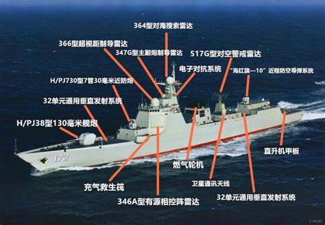 第二艘055型驱逐舰曝光 CG图与052D对比体型大很多！_手机新浪网
