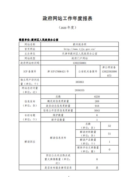 蓟州区2023年一季度主要经济指标_数据图说__天津市蓟州区人民政府