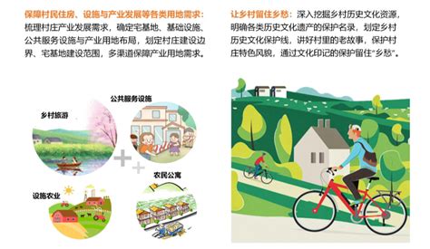 广东推出村庄规划编制实用手册