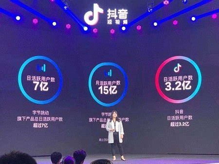 抖音用户量（2022抖音用户有多少亿） - 尚淘福