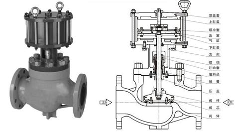 沪工恒牌 80种阀门结构原理动画，_工恒阀门（上海）有限公司