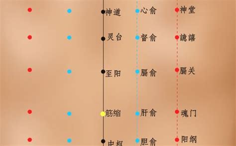 天宗的准确位置图图片 天宗的准确位置图图片