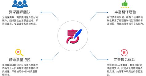 看完这篇文章教你如何合理进行商品定价 - 翼速应用