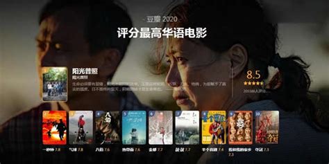 2018年豆瓣评分最高的中国电影排行榜TOP5