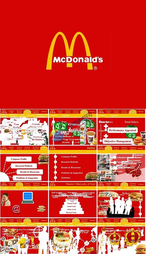 麦当劳中国营销策略ppt模板大全-找素材网