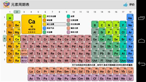化学元素周期表及原子量表_word文档在线阅读与下载_无忧文档