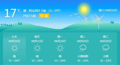 朔州天气天气预报,天气预报15天,贵州天气预报_大山谷图库
