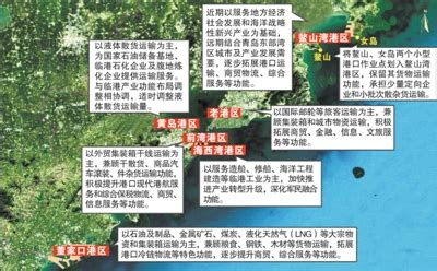 港口浅印象（青岛港）|青岛港|港口|毛利率_新浪新闻