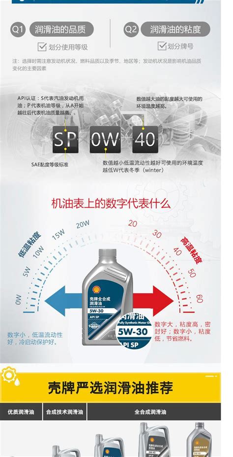 【壳牌严选（蓝标）全合成汽车机油 API SP 5W-30 1L】_机油_广东泰兴隆润滑油有限公司