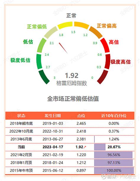 湖南省统计局：2019年消费者信心指数为130.7季度略有下降-XM外汇首页