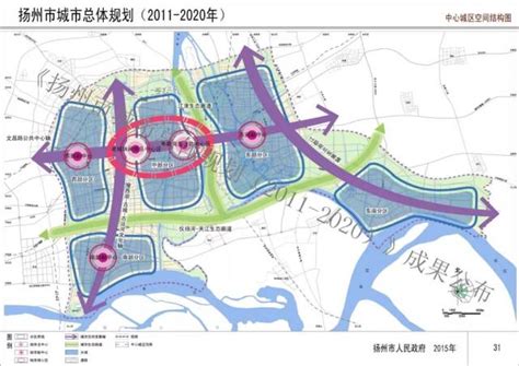重磅!扬州最新城市规划出炉,这两个片区强势崛起,身价暴涨!_房产资讯_房天下