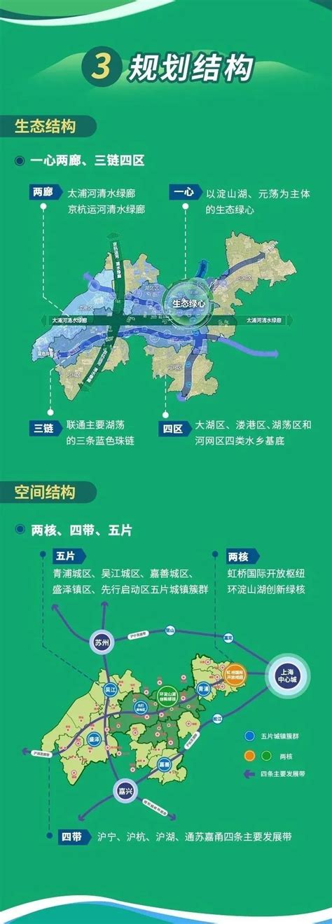 长三角生态绿色一体化发展示范区协调区（秀水新区）重点湖荡区概念设计方案国际征集_资讯频道_中国城市规划网