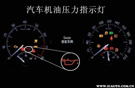 机油压力过高和过低图标，正常的机油压力表图片_车主指南