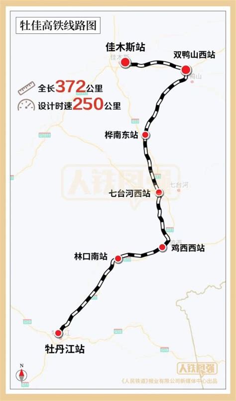 列车运行图上新！哈牡高铁“月票”即将上线|牡丹江市|佳木斯市|哈尔滨市_新浪新闻