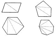 22．如图所示.分别在三角形.四边形.五边形的广场各角修建半径为R 的扇形草坪． (1)图①中草坪的面积为 ;(2)图②中草坪的面积为 ...