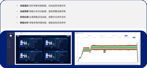 CI.EAP设备总线控制系统-深圳市前海中软信息技术有限公司-中软信息