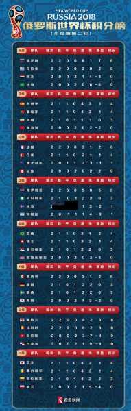 世界杯预选赛亚洲区积分榜 - 凯德体育