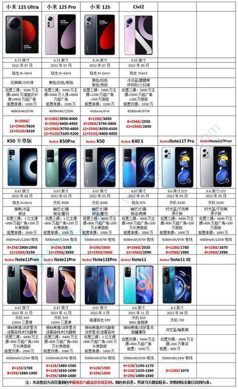 小米（MI）小米11 Pro 5G手机 -武商网,小米,小米（MI）小米11 Pro 5G手机 报价