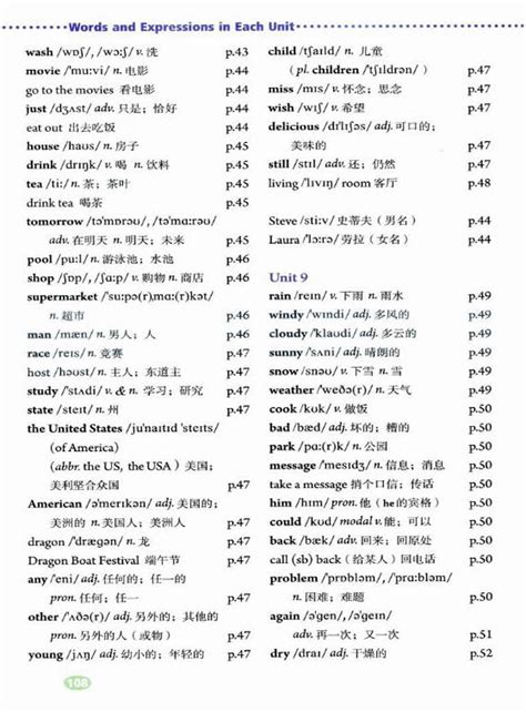 清华大学出版社小学英语|六年级下册单词表