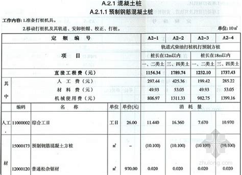 贵州省设计定额_2023年贵州省设计定额资料下载_筑龙学社