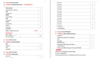 郑林英的基础泰语字母表 - 泰语 | Thai | ภาษาไทย - 声同小语种论坛 - Powered by phpwind