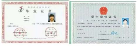 武汉科技大学自考本科的毕业证和学位证如何申请？|武汉科技大学，自考本科。学位证申请|中专网