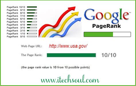 How to Get Your Website to Rank in Google Search - TheeDigital
