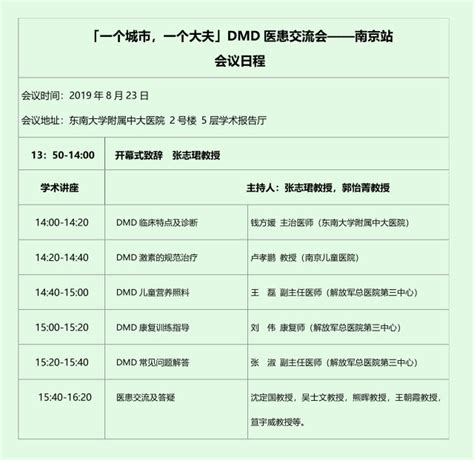 「一个城市，一个大夫」DMD 医患交流会（南京站）会议通知 - 丁香园