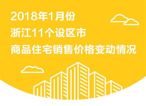 浙江省2016年商品房屋销售额-免费共享数据产品-地理国情监测云平台