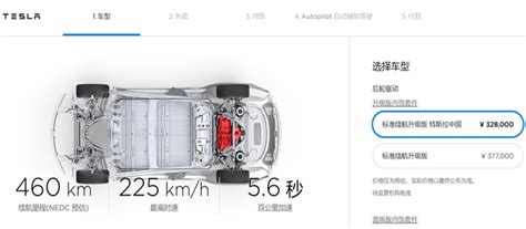 「新东西」特斯拉Model 3国产售价公布，32.8万起，最低月供1100！_凤凰网房产_凤凰网