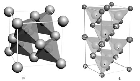 硅酸盐晶体化学：AB2O4型晶体_挂云帆